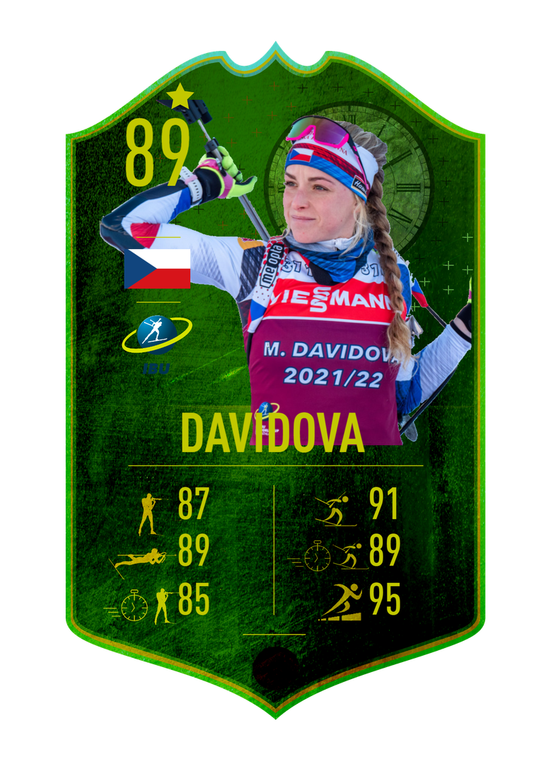 Marketa Davidova - Should be Watched card for 2022-2023 - Biathlon Cards